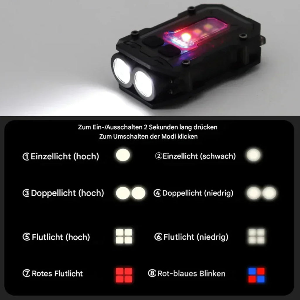 Magnetic LED Flashlight with Carry Holder – Hands-free Work Light for Outdoor and Repairs