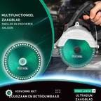 PowerCutter | Precise and Versatile Cutter