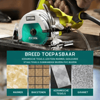 PowerCutter | Cut effortlessly, save time