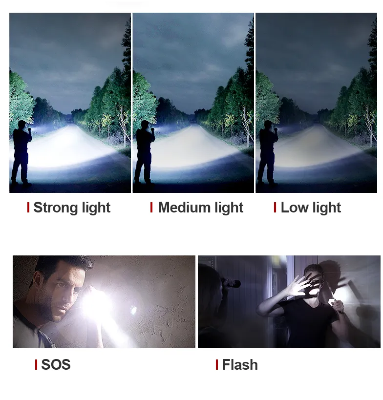 LumiBeam Flashlight - Powerful Rechargeable LED Flashlight