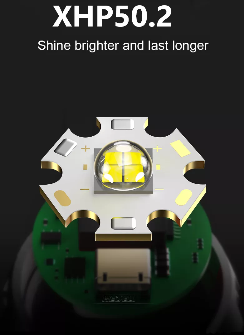LumiBeam Flashlight - Powerful Rechargeable LED Flashlight