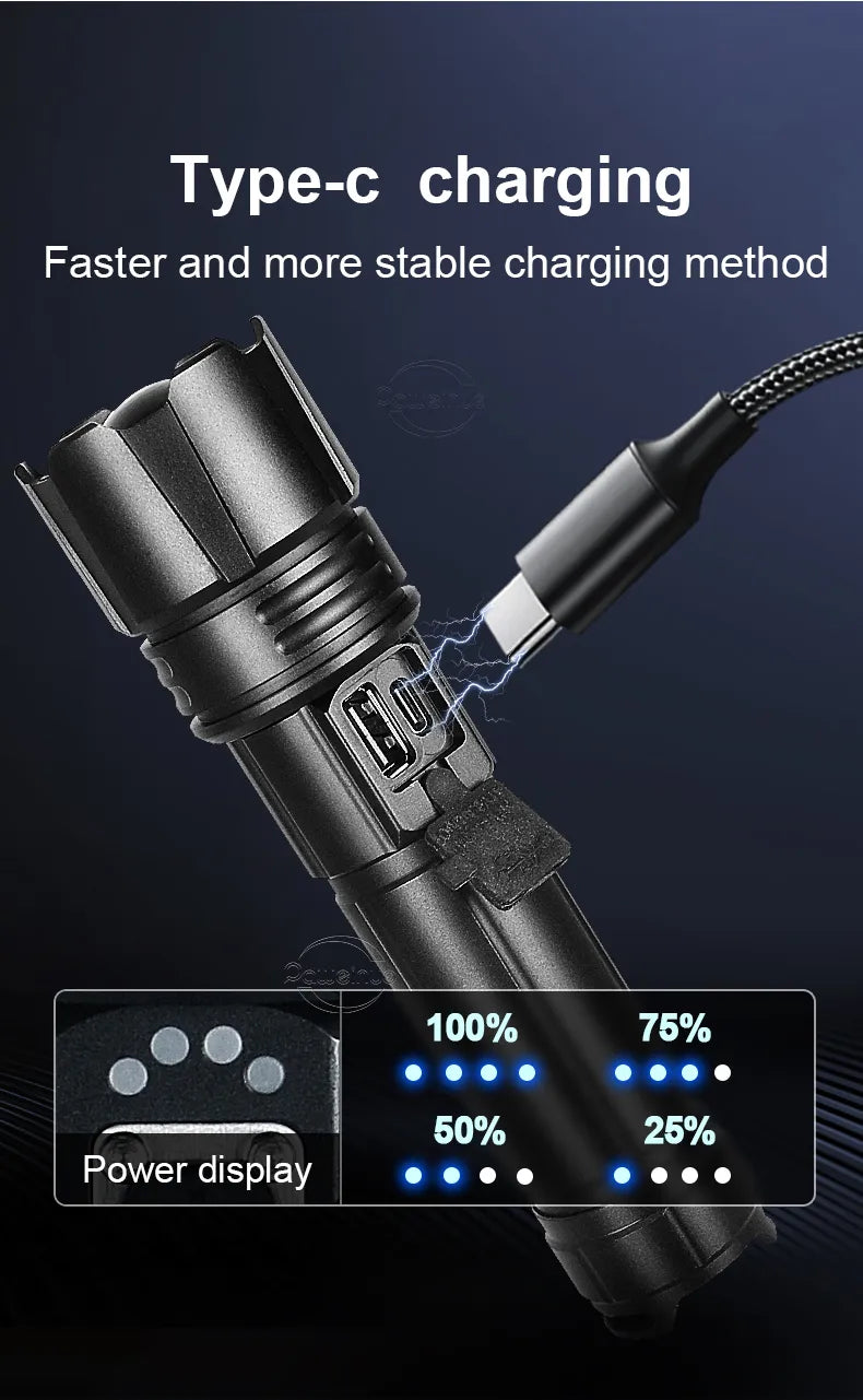 LumiBeam Flashlight - Powerful Rechargeable LED Flashlight