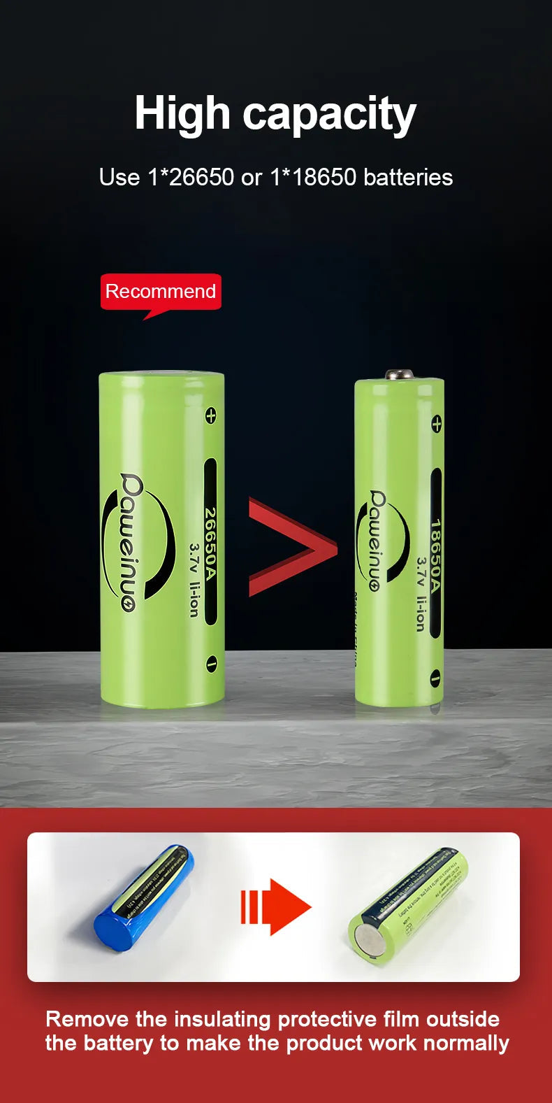 LumiBeam Flashlight - Powerful Rechargeable LED Flashlight