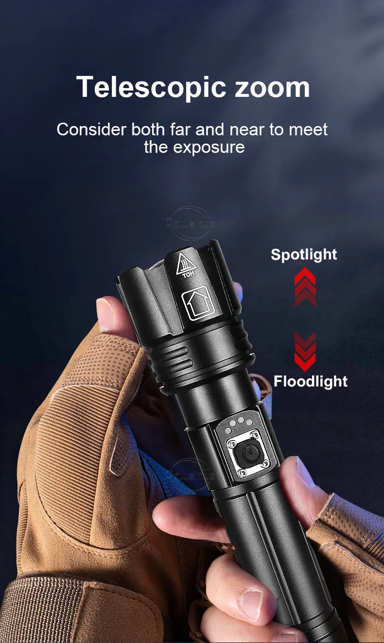 LumiBeam Flashlight - Powerful Rechargeable LED Flashlight