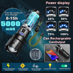 Rechargeable LED Flashlight for Adventure