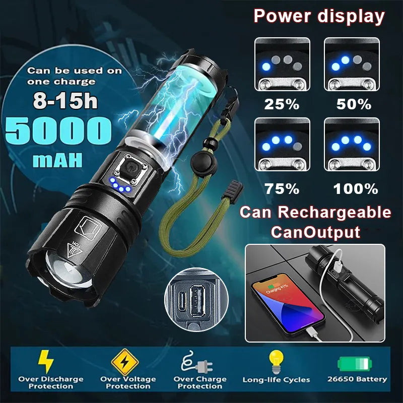 LumiBeam Flashlight - Powerful Rechargeable LED Flashlight