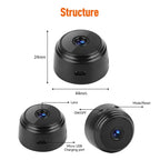 SensorCam – Advanced WiFi Security Camera