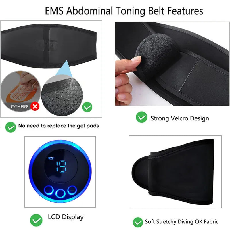 Innovative EMS Ab Trainer