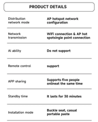 SensorCam – Advanced WiFi Security Camera