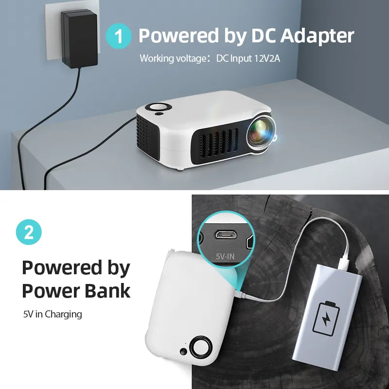 MiniCine Projector - Compact Cinema Experience for Home