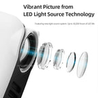 MiniCine Projector - Compact Cinema Experience for Home