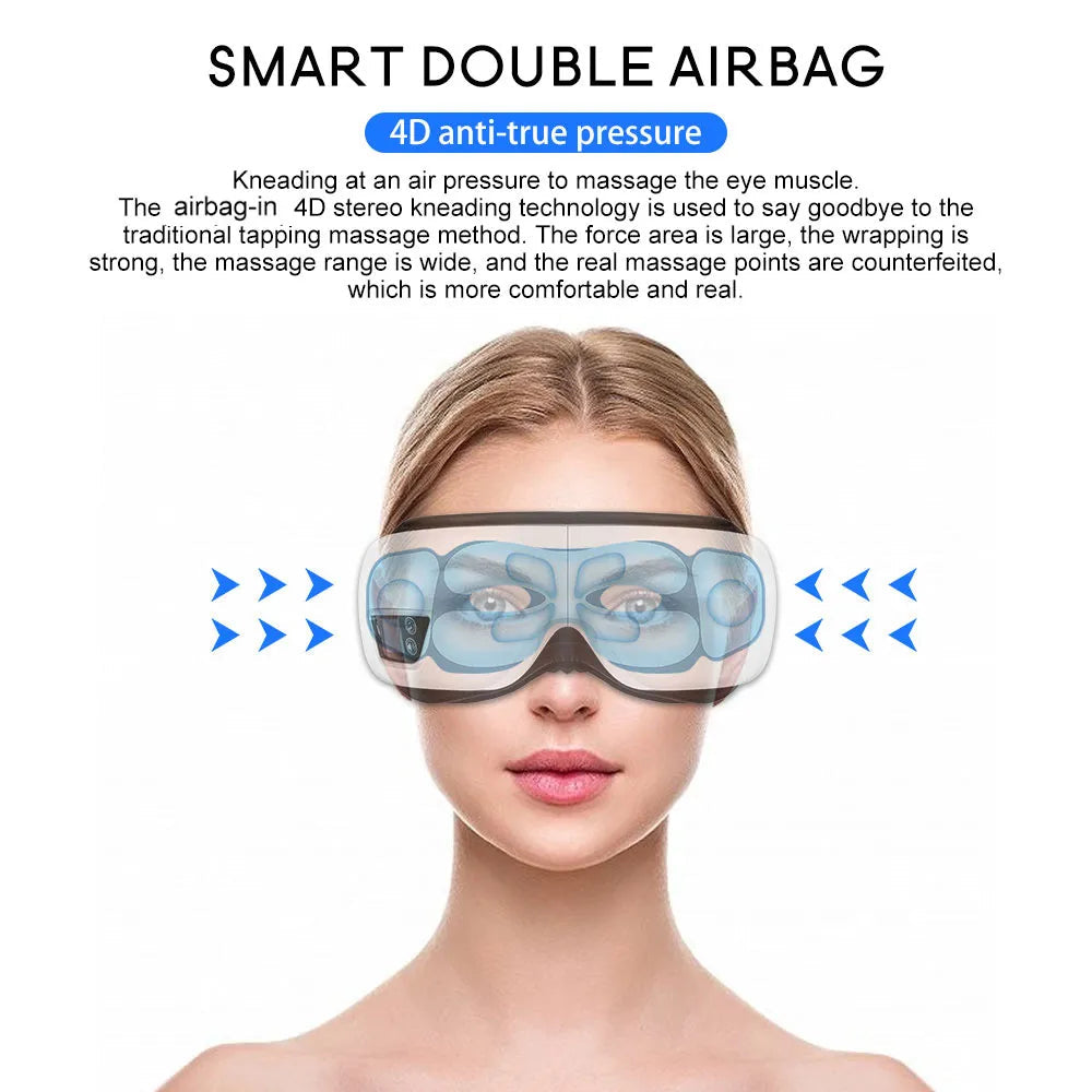 Smart Eye Massage with Airbag Technology