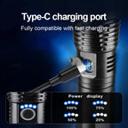 LumiBeam Flashlight - Powerful Rechargeable LED Flashlight