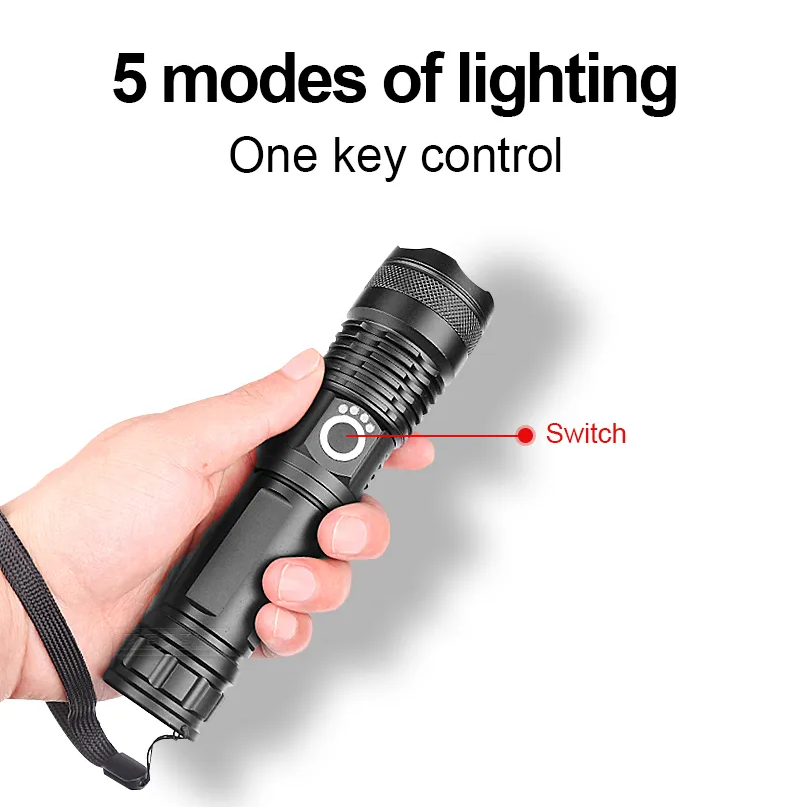 LumiBeam Flashlight - Powerful Rechargeable LED Flashlight