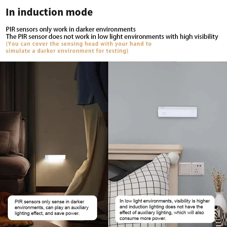 Magnetic Motion Sensor LED Light — Rechargeable Hands-Free Lighting
