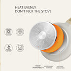 Maifan Non-Stick Frying Pan Pot Lid