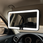 LumiVisor