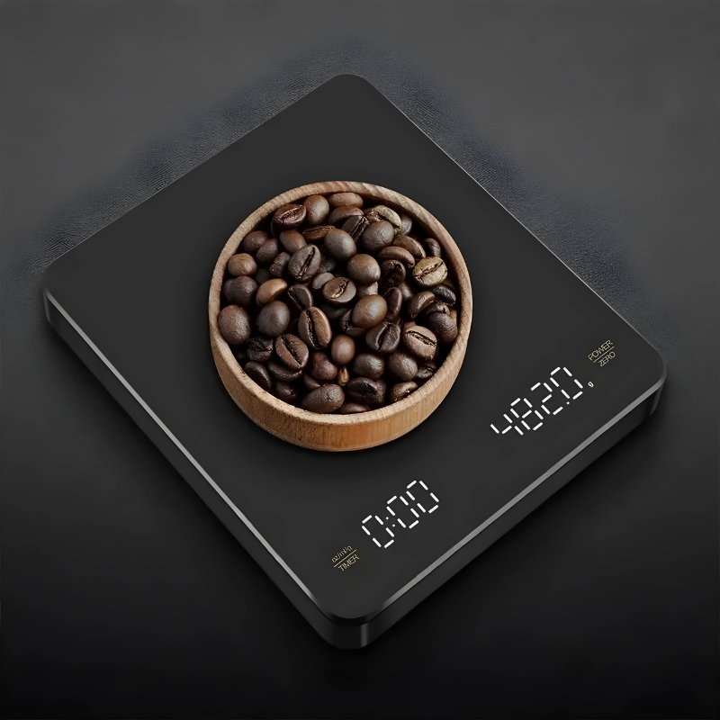 Coffee Measure