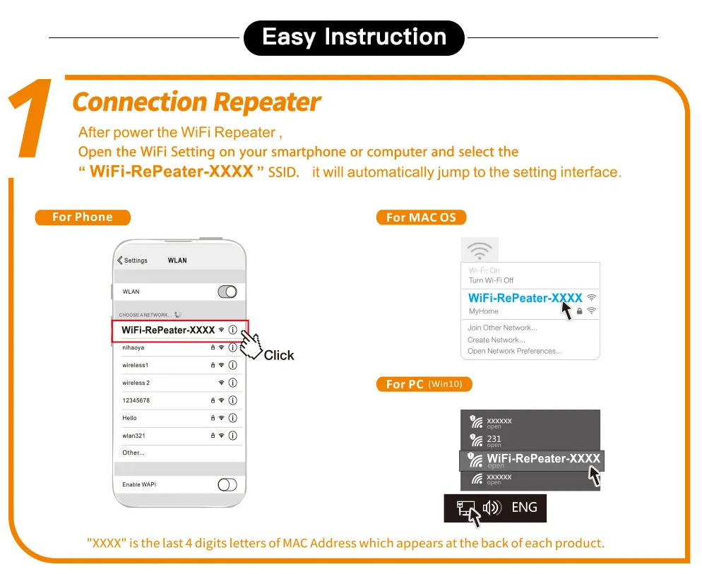 Eindhoven WiFi Booster | External wifi extender