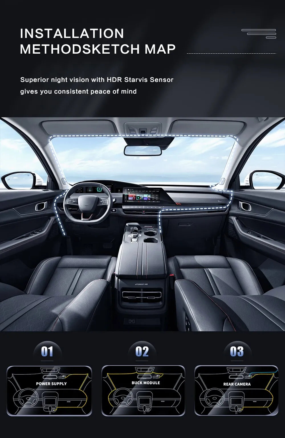 Dashcam with Night Vision & IR Technology