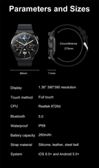 Trendy High-Quality Technology