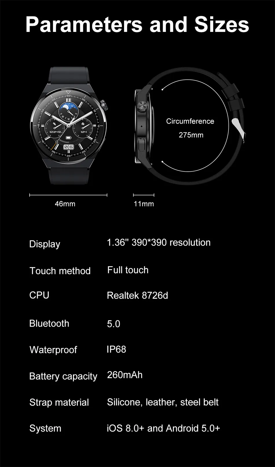 Trendy High-Quality Technology