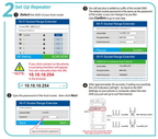 Eindhoven WiFi Booster | External wifi extender