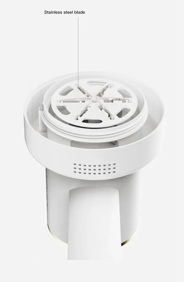 Automatic Lint Remover for Clothing