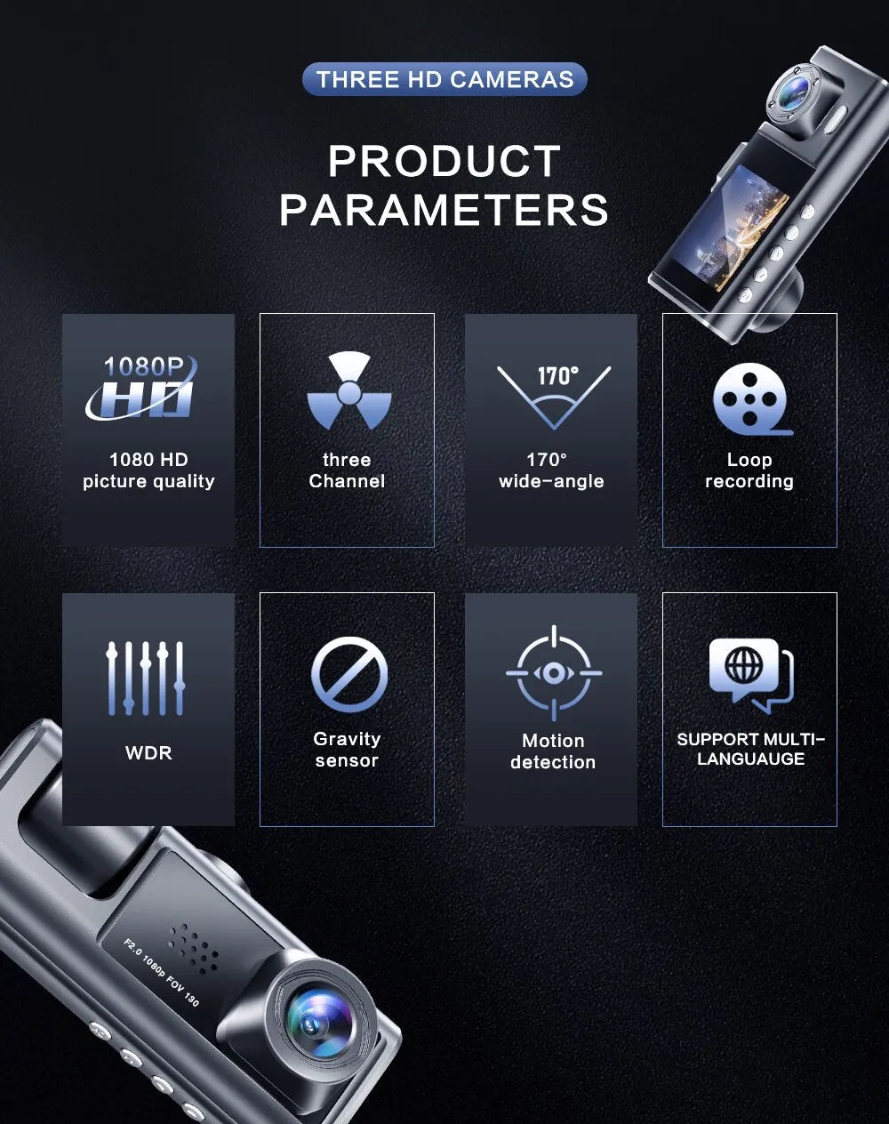 Dashcam with Night Vision & IR Technology