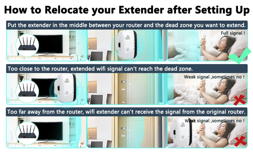 Eindhoven WiFi Booster | External wifi extender
