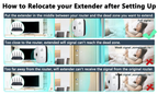 Eindhoven WiFi Booster | External wifi extender
