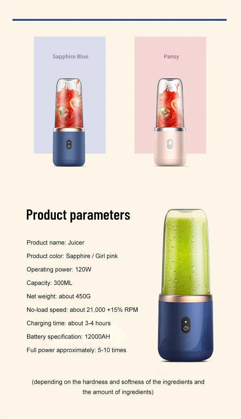 Eindhoven Portable Blender | Electric Juicer