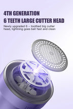Automatic Lint Remover for Clothing