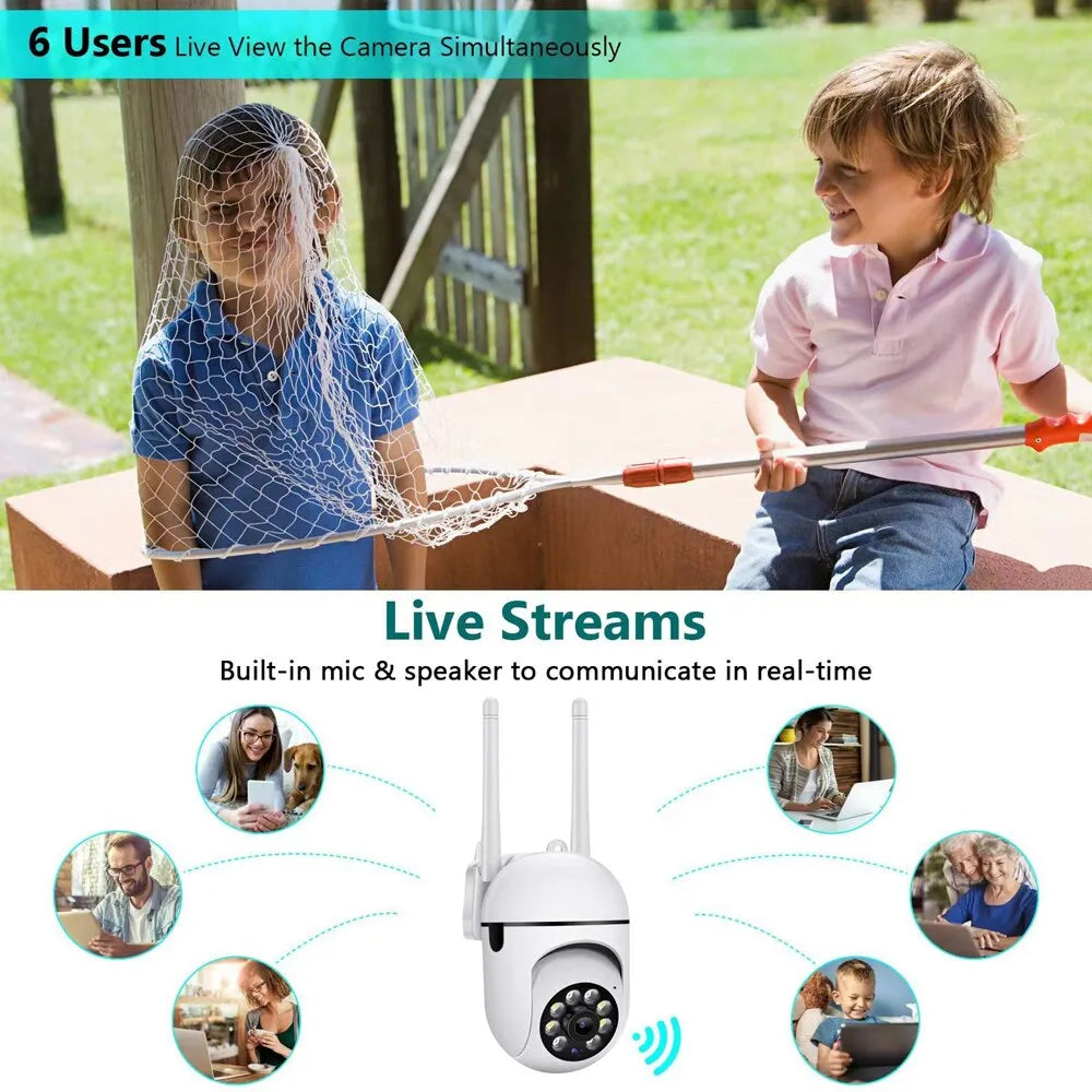Eindhoven WiFi Camera | Keep an eye on everything from your smartphone