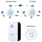 Eindhoven WiFi Booster | External wifi extender