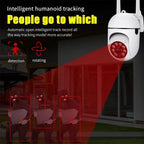 Smart WiFi Security Camera for Home