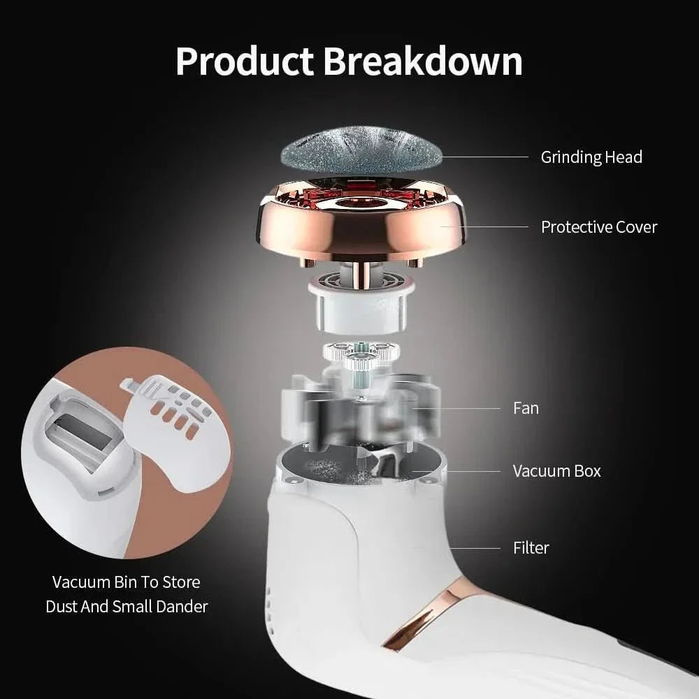 Rechargeable callus remover for silky soft feet