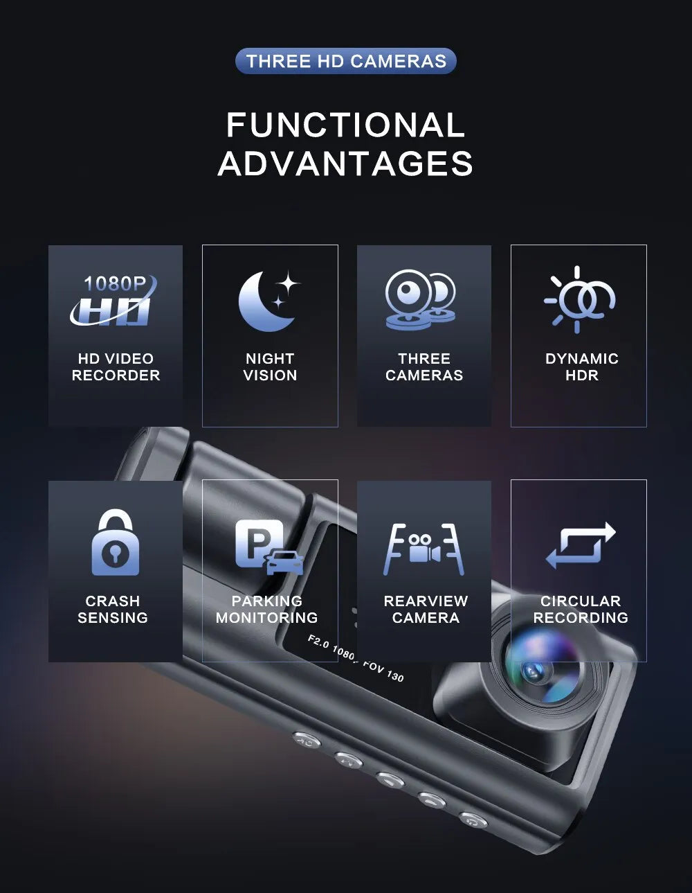 Dashcam with Night Vision & IR Technology