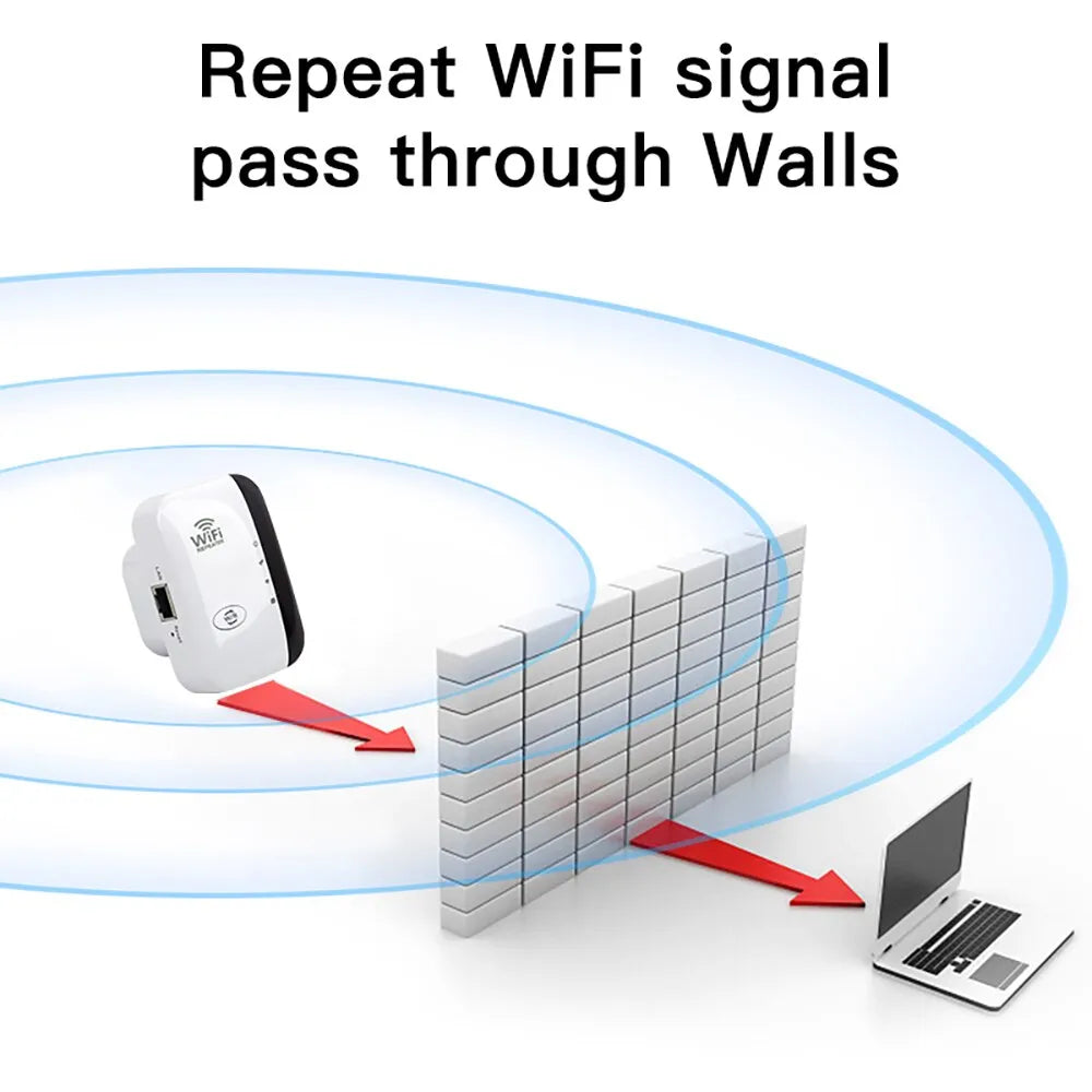 Eindhoven WiFi Booster | External wifi extender