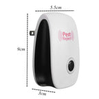 InsectShield Device™ – Effective Against Bugs in the House