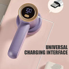 Automatic Lint Remover for Clothing