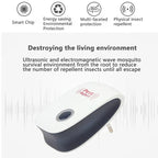 InsectShield Device™ – Effective Against Bugs in the House