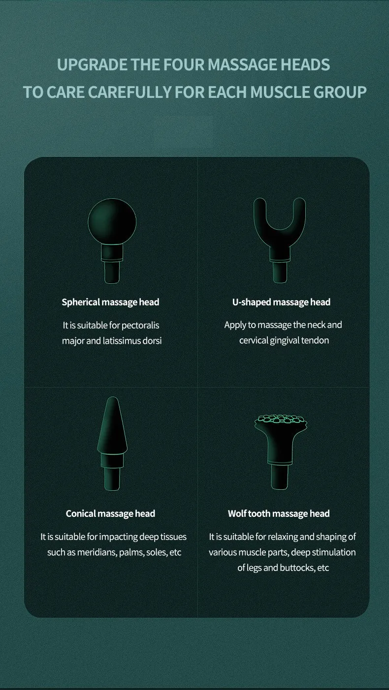 Portable Massage Gun for Muscles