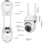 CamGuard – Smart WiFi Security Camera for Mobile