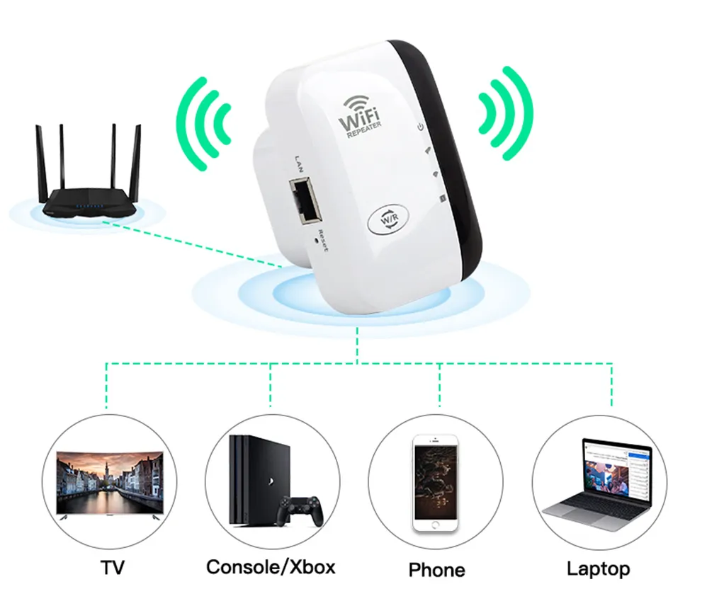 Eindhoven WiFi Booster | External wifi extender