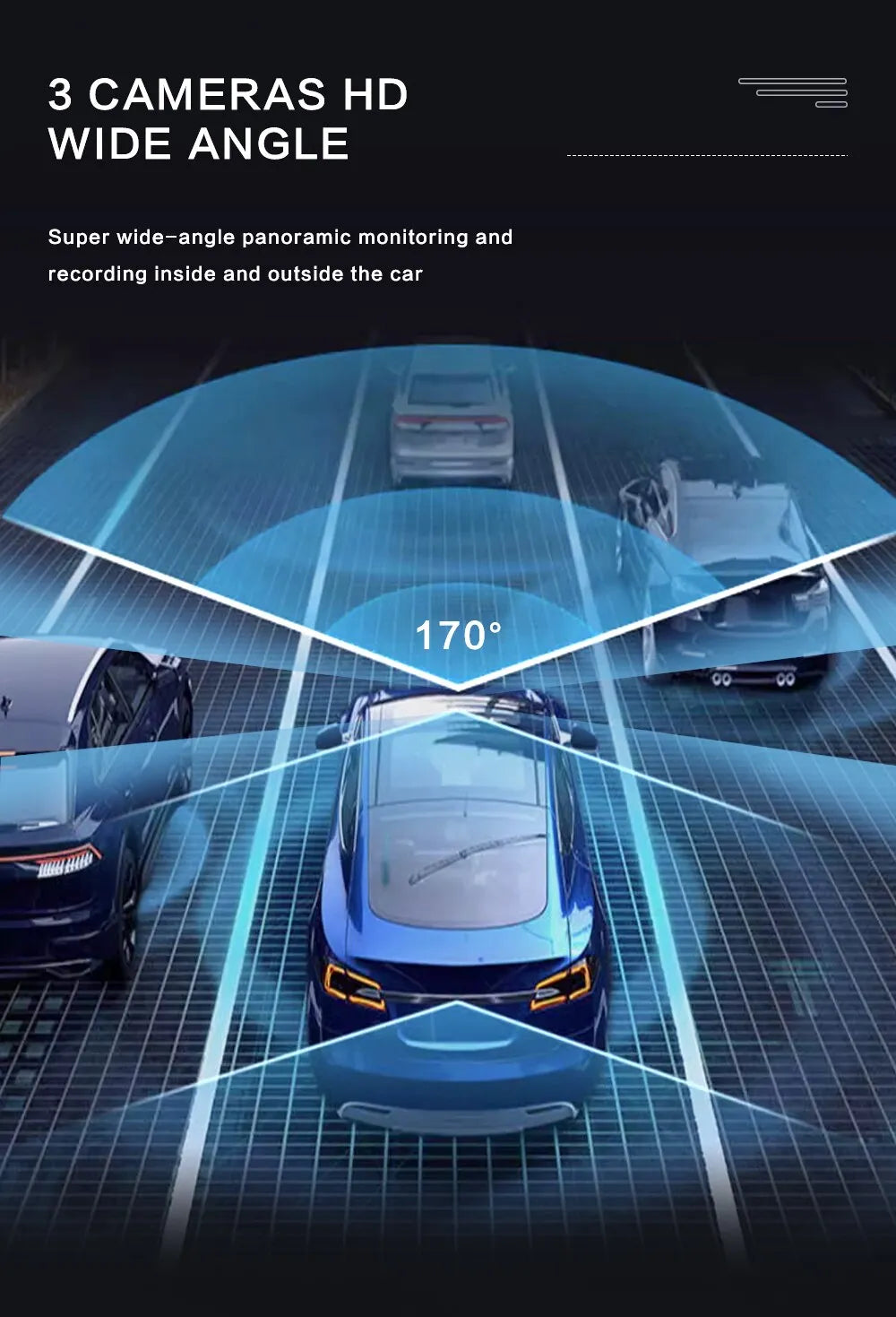 Dashcam with Night Vision & IR Technology