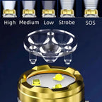 Mini LED flashlight – Super bright & waterproof with light regulation