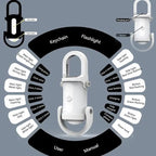 Mini USB-C Rechargeable Keychain Flashlight