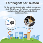 Mini Wi-Fi Security Camera with Night Vision and Motion Detection