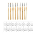 Miniature Detail Brush Set – 11-piece for modeling & art